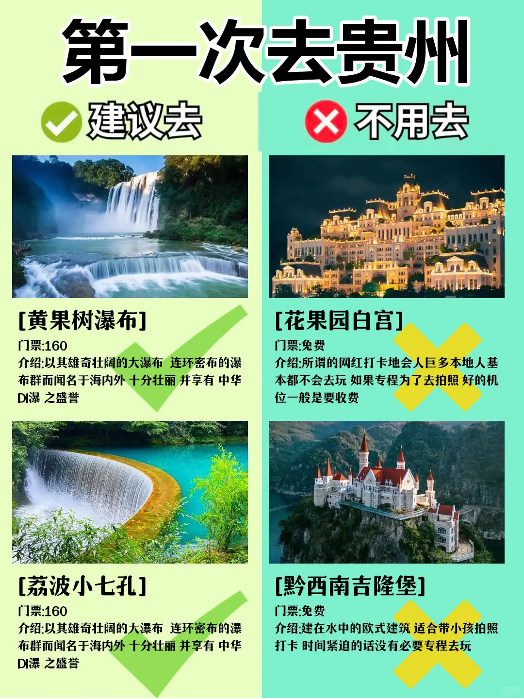 5-6月贵州旅游攻略：避雷与必去景点大盘点