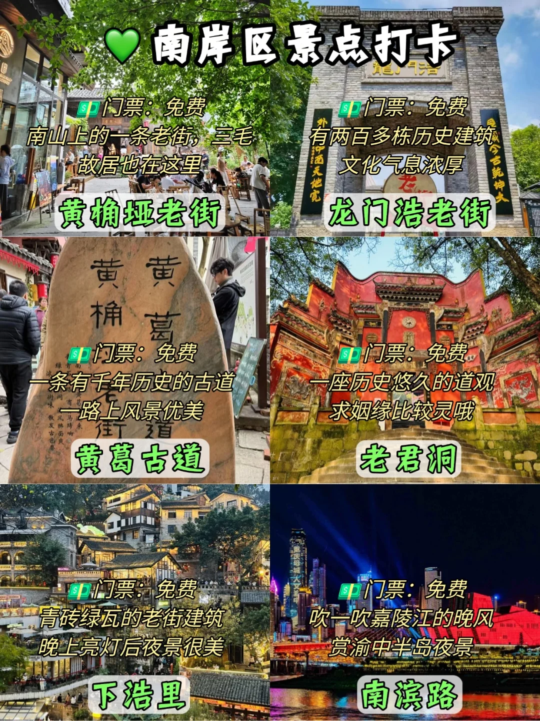 超全㊙重庆九大区旅游景点大合集‼🎉