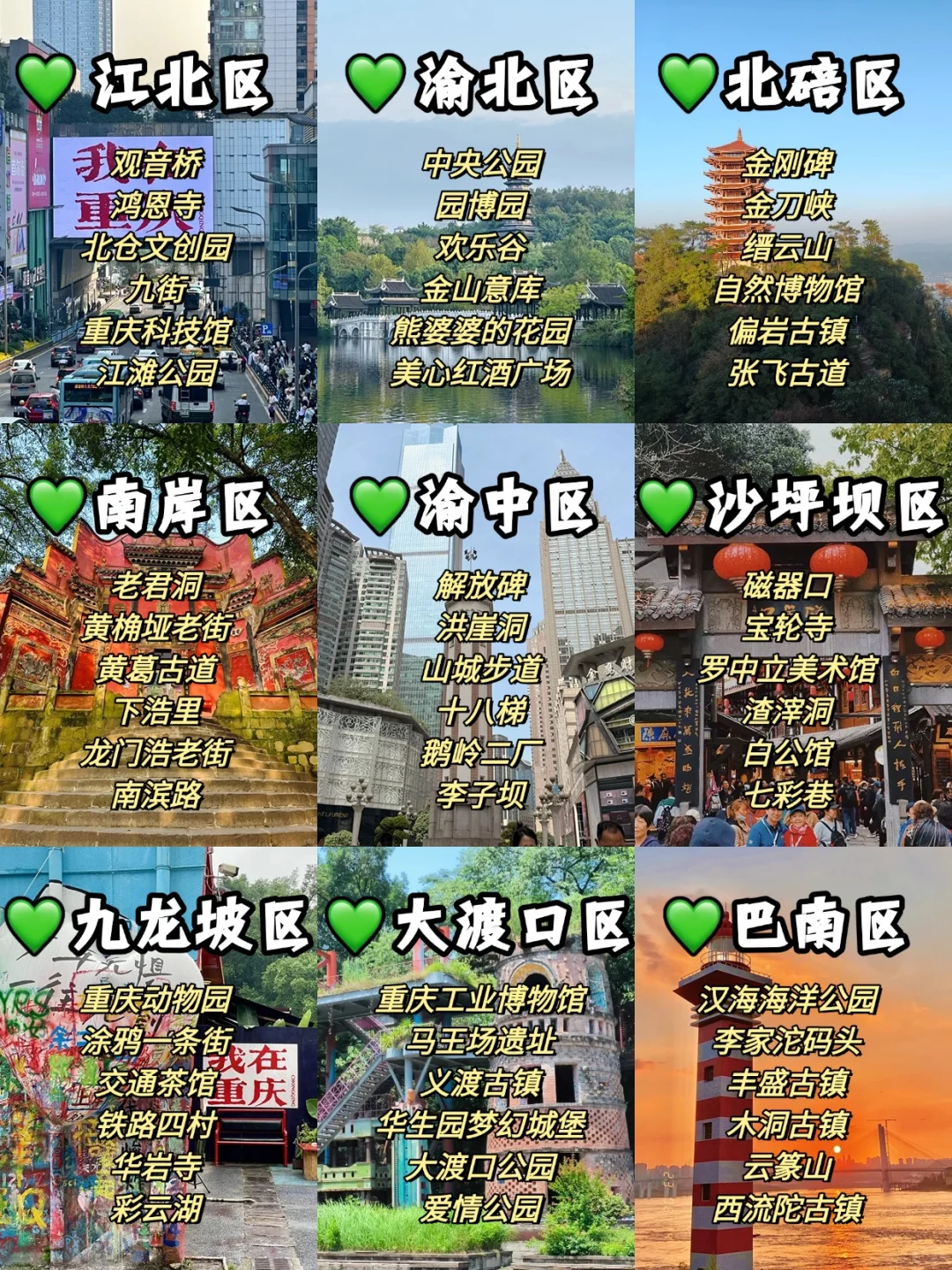 超全㊙重庆九大区旅游景点大合集‼🎉