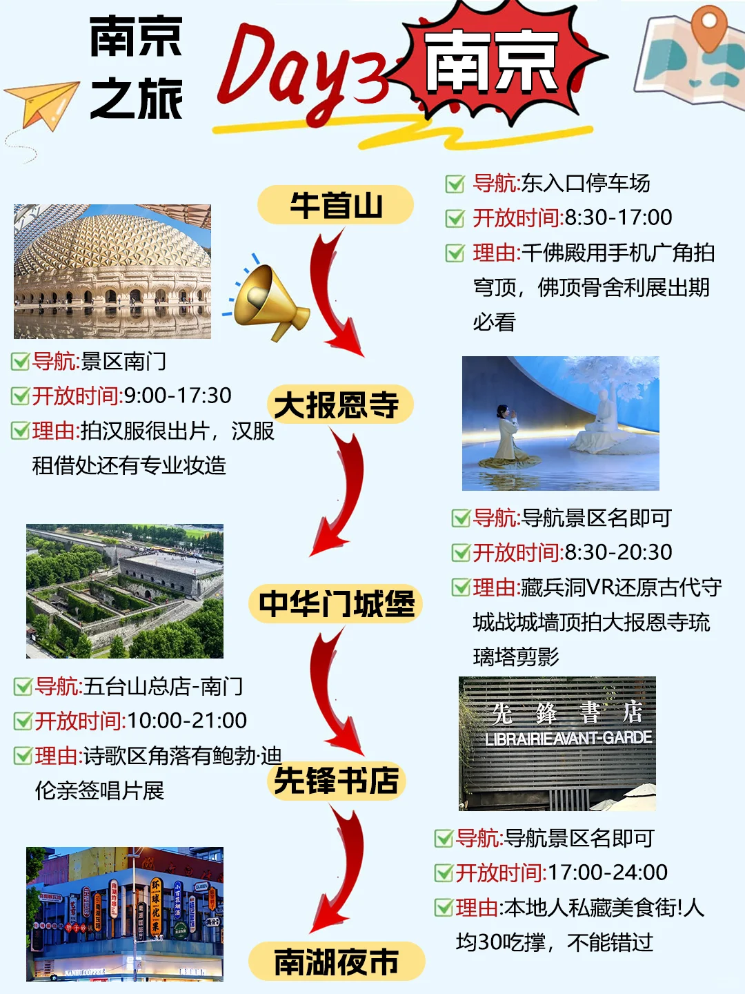 🔥J人手写南京旅游攻略|给p人一点震撼