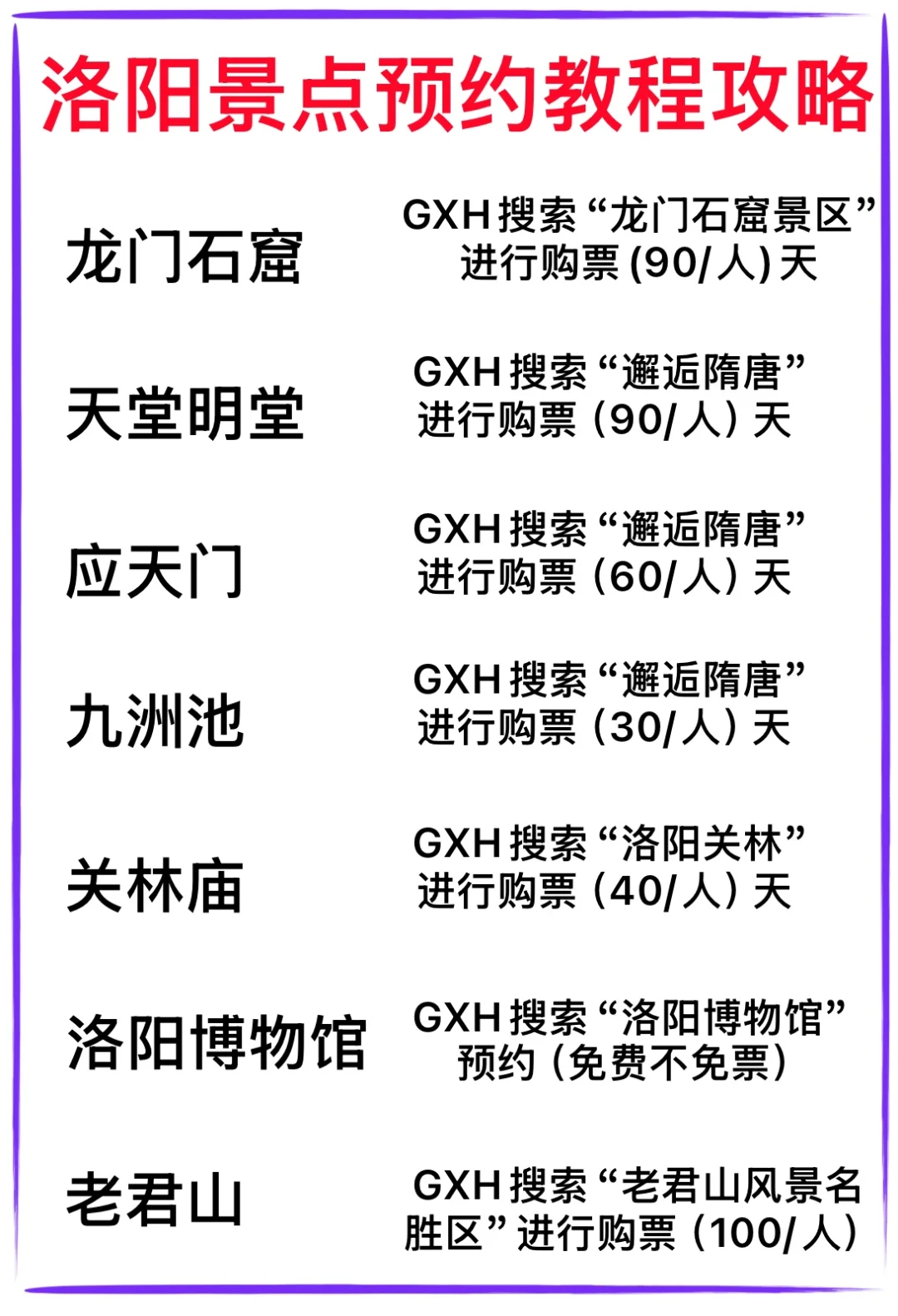 📝洛阳旅行，不看后悔的攻略❗️❗️❗️