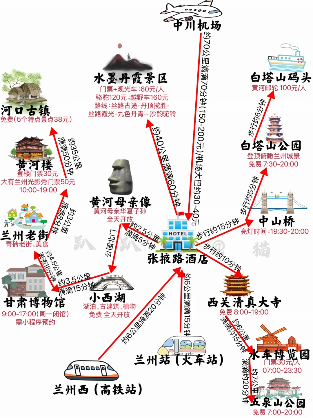 一图“解锁”兰州·景点攻略