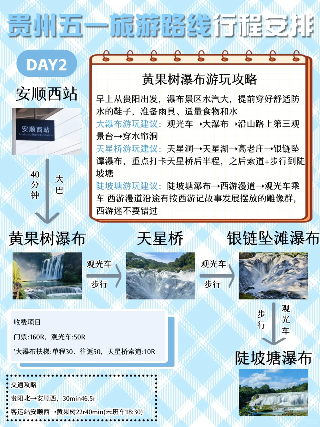 五一贵州旅游看这篇🎊