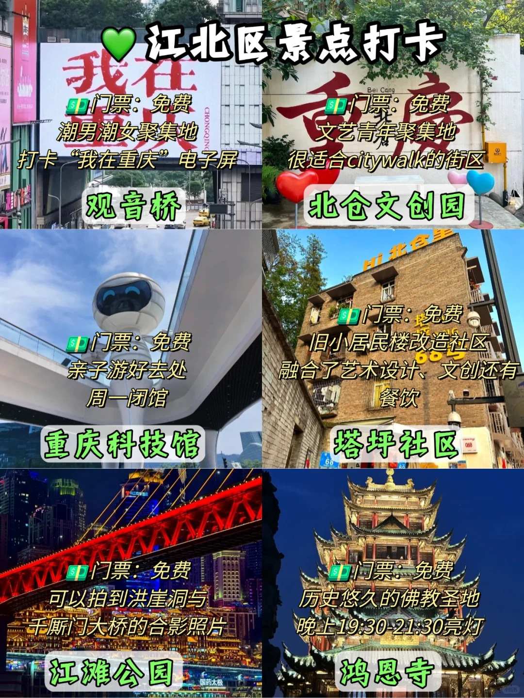 超全㊙重庆九大区旅游景点大合集‼🎉