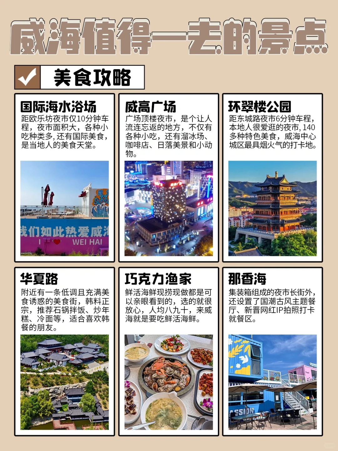 威海现状，能劝一个是一个....😧😧