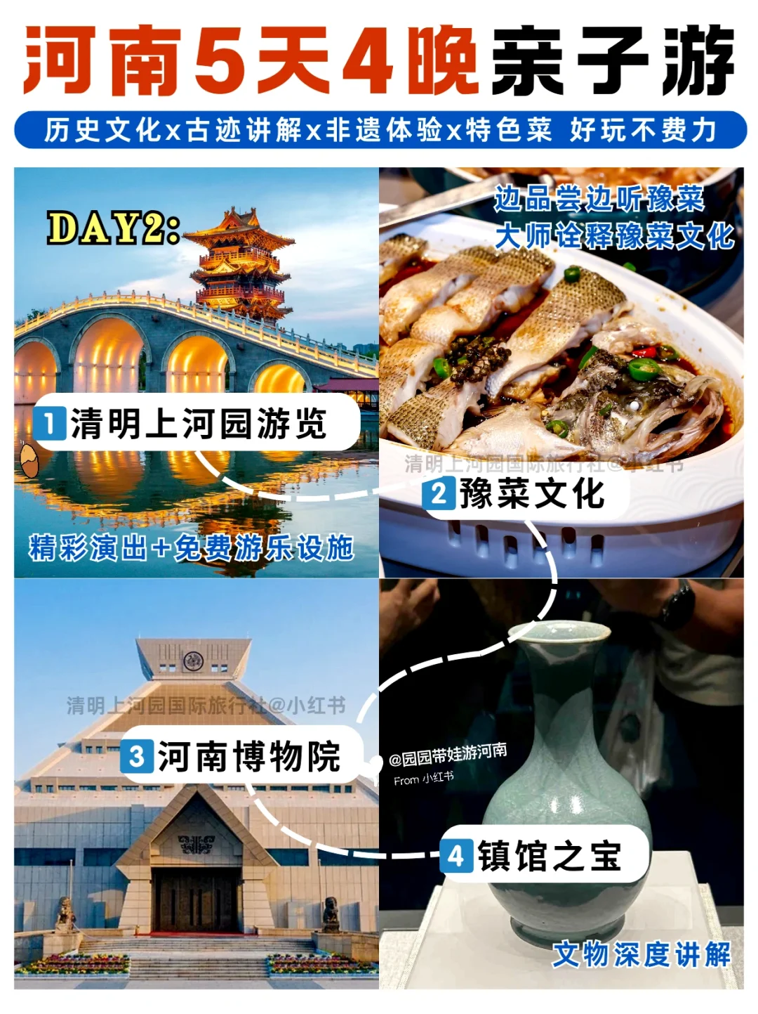 河南旅游攻略✅暑假亲子旅游🥰必打卡河南