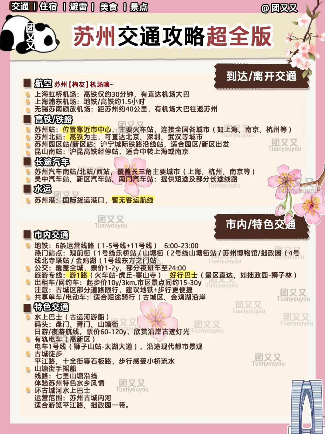 苏州🌸超细+避99%‼️2日游旅游攻略（附景点