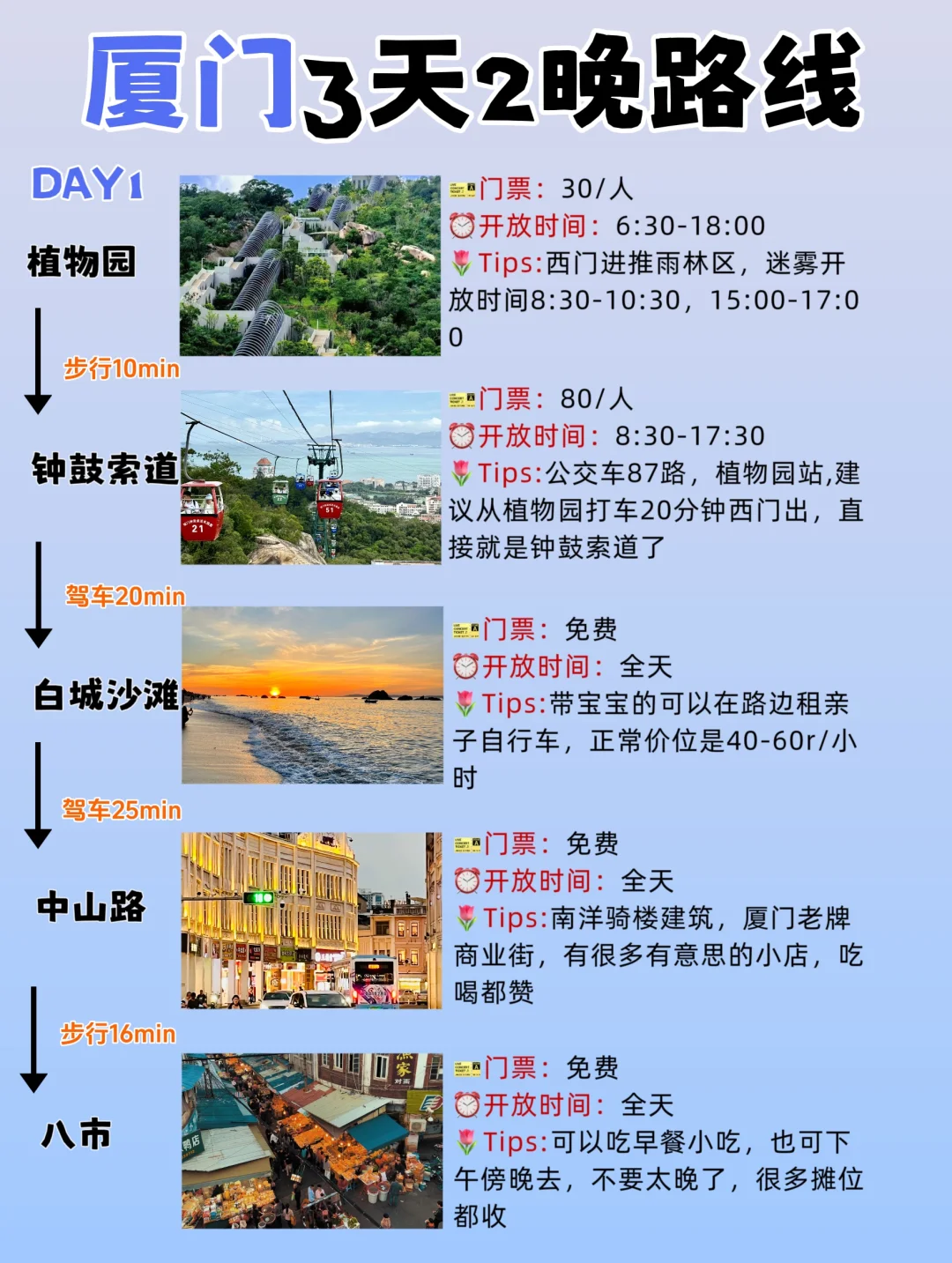 我的天🤦终于有人把厦门景点说清楚了……