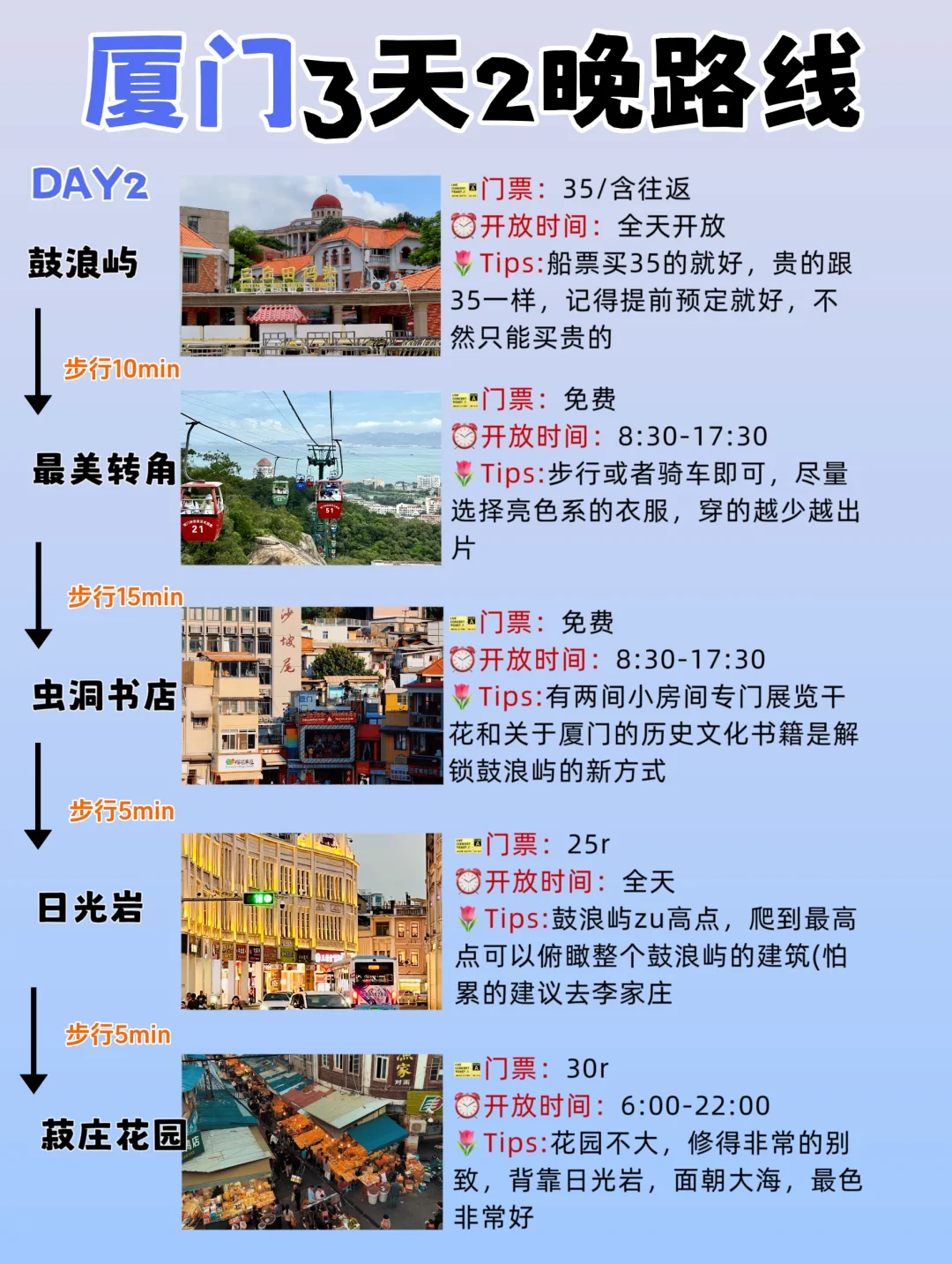 我的天🤦终于有人把厦门景点说清楚了……