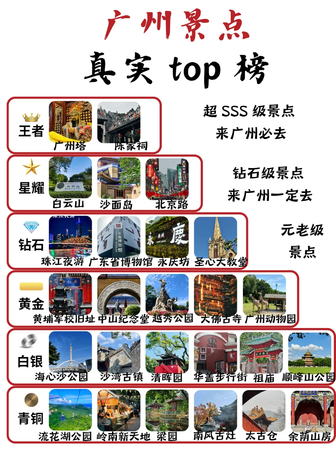 广州必打卡景点🔥 本地人私藏攻略！