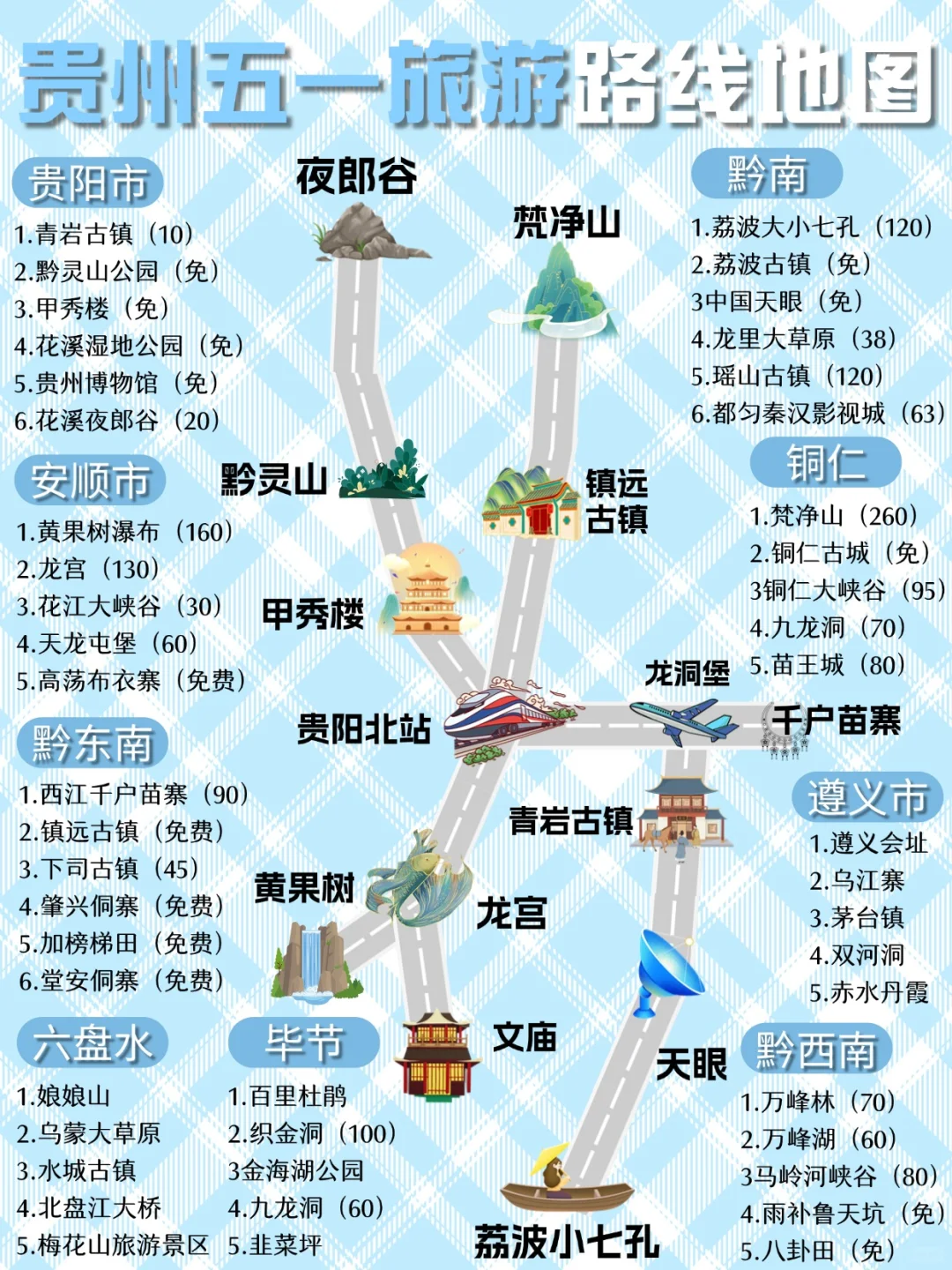 五一贵州旅游看这篇🎊