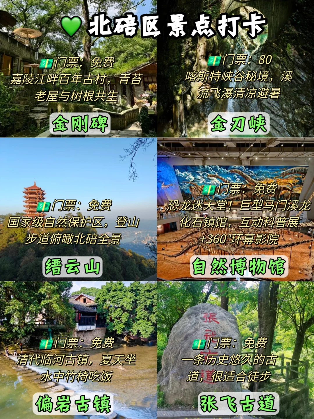 超全㊙重庆九大区旅游景点大合集‼🎉