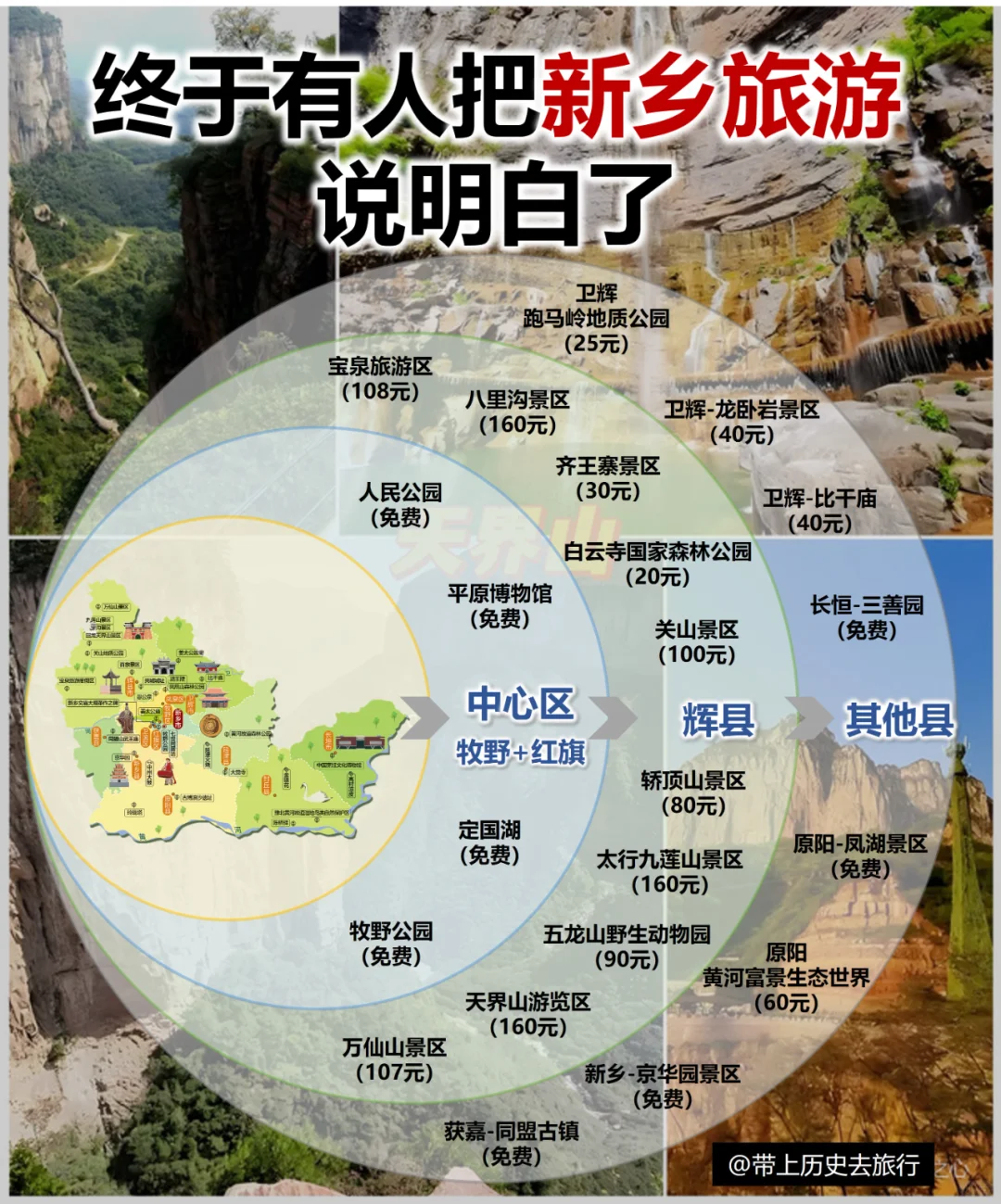 【新乡】《诗经》发源地之一，小众旅游打卡