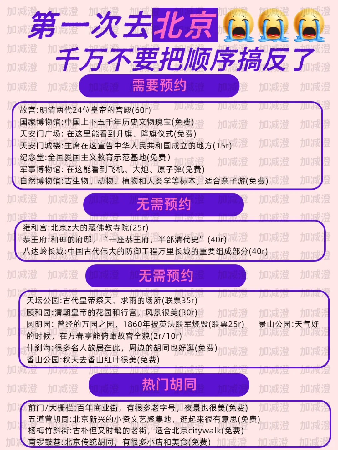 北京旅游攻略｜终于把北京景点搞明白了