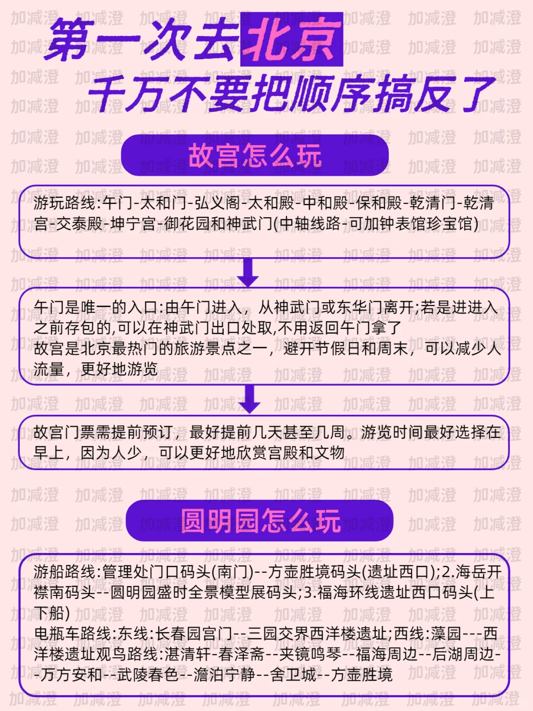北京旅游攻略｜终于把北京景点搞明白了