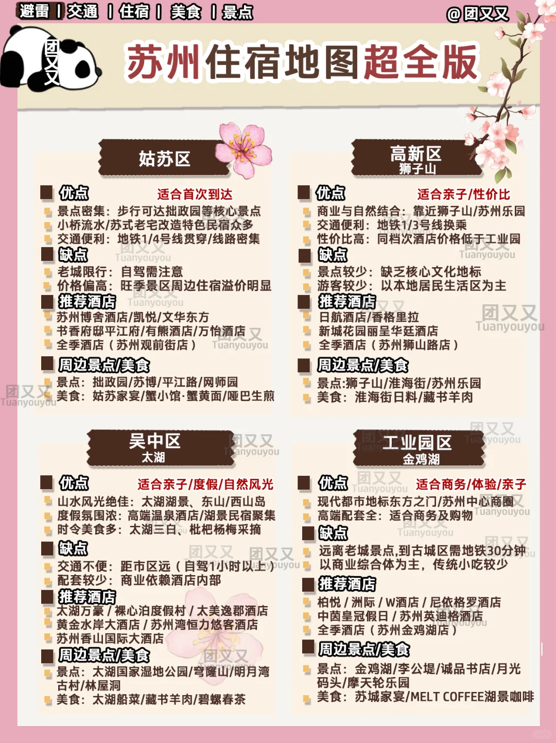 苏州🌸超细+避99%‼️2日游旅游攻略（附景点