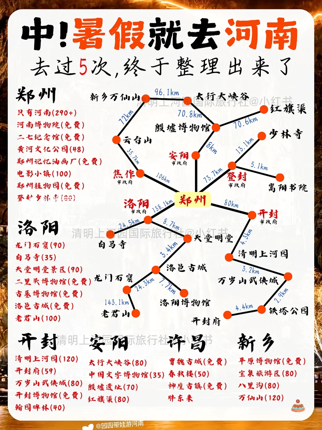 河南旅游攻略✅暑假亲子旅游🥰必打卡河南