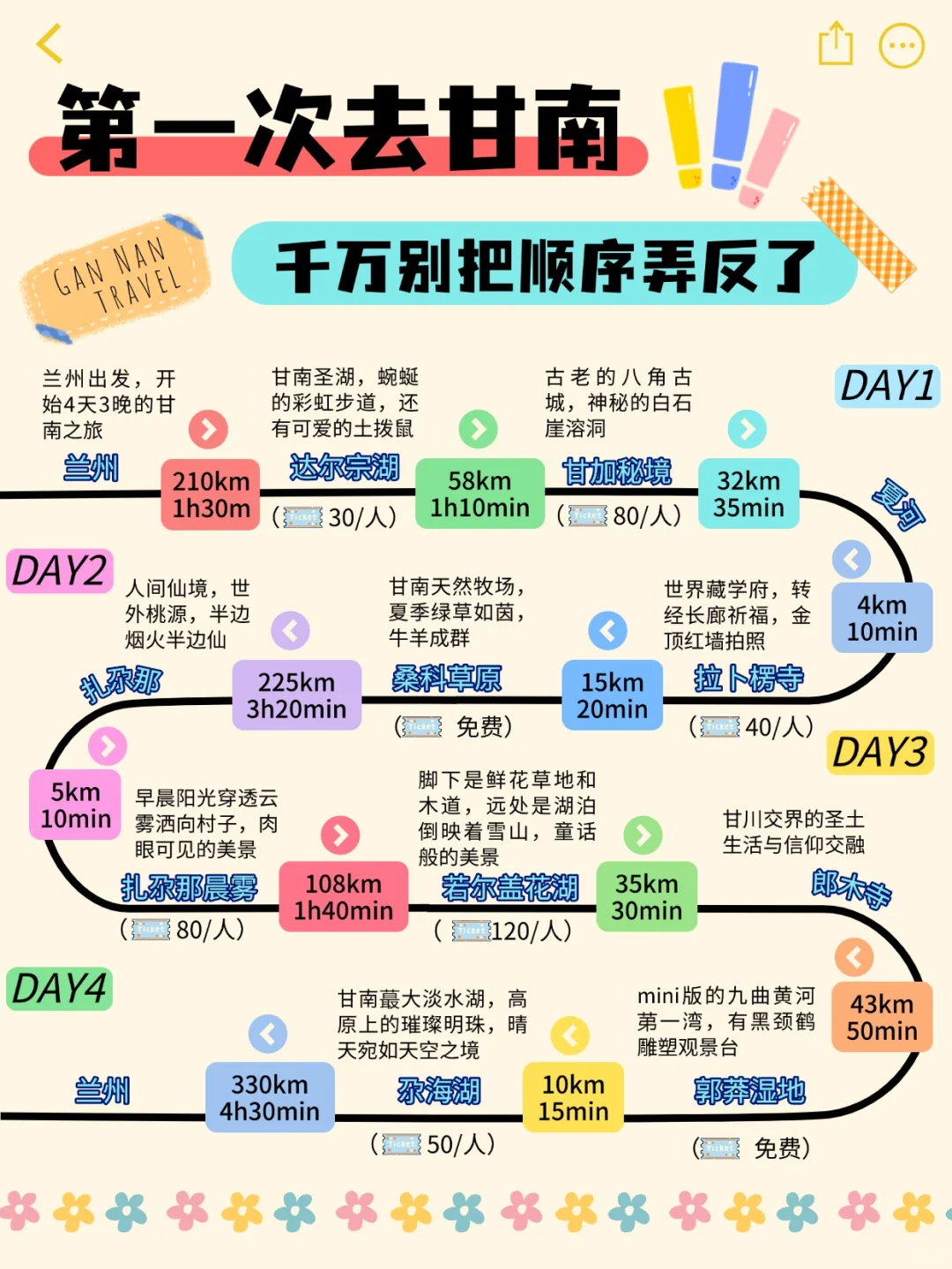 6-8月甘南旺季旅游攻略，提前抄作业‼️