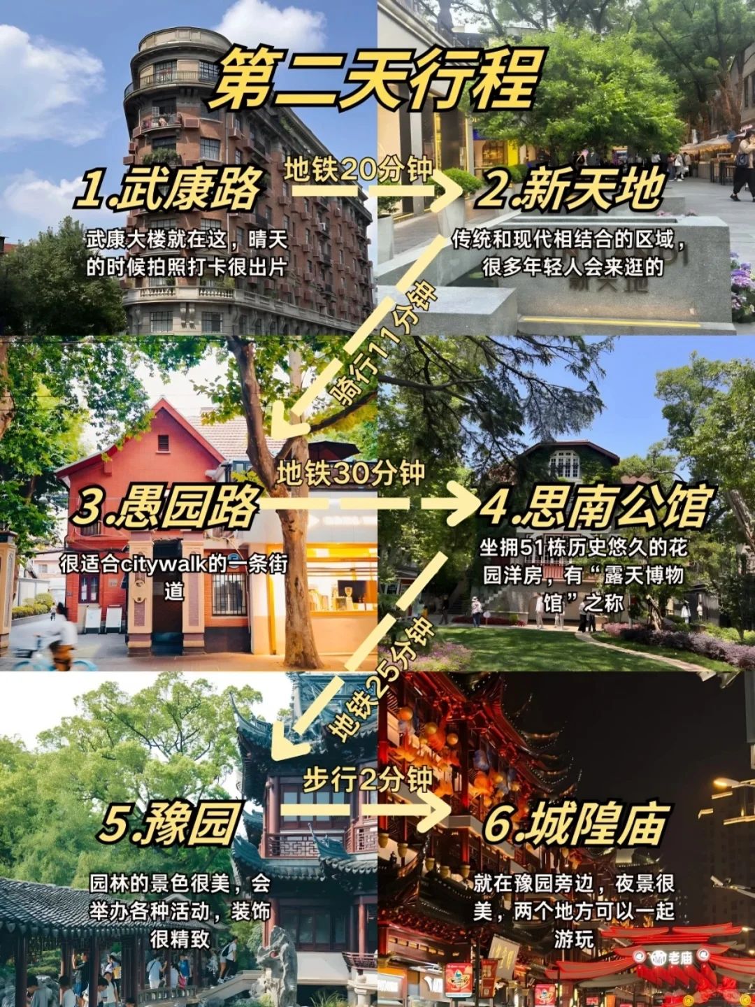 上海打卡景点推荐看这篇‼️附低价机票✈️