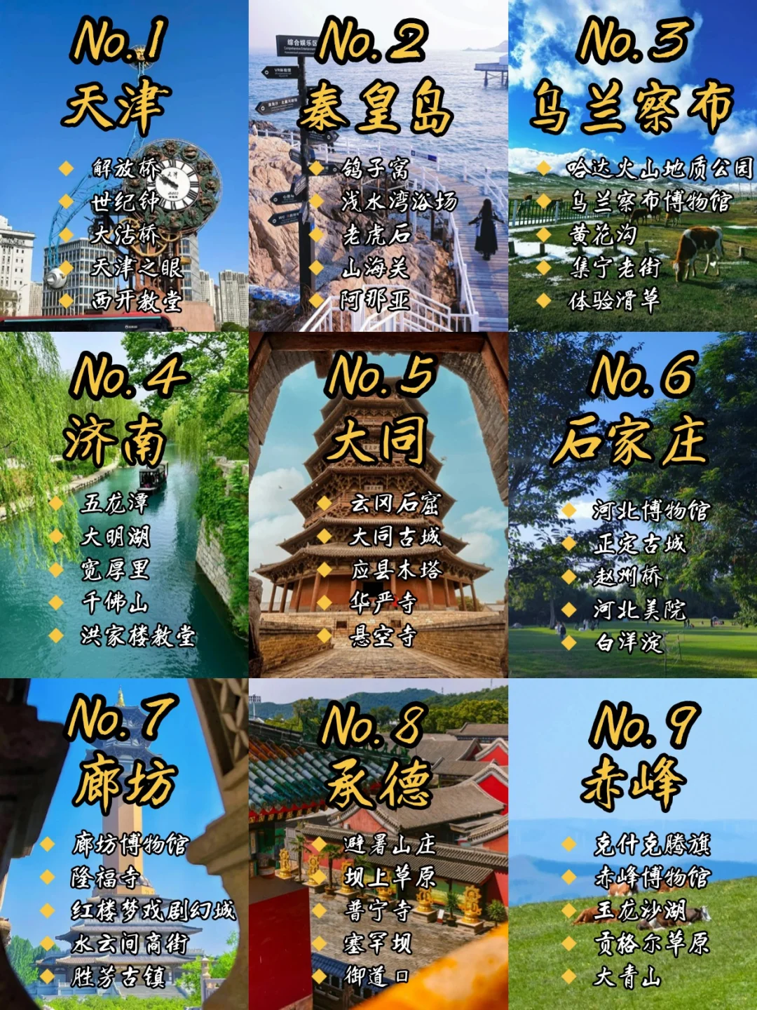 京津冀必玩城市景点合集☑️附省钱酒店攻略