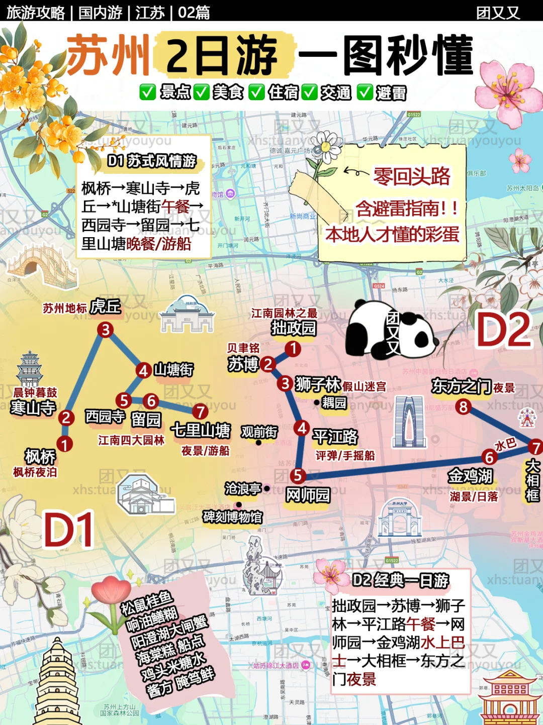 苏州🌸超细+避99%‼️2日游旅游攻略（附景点