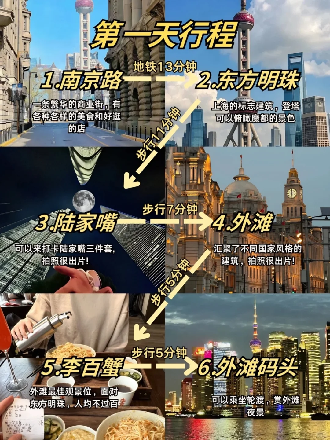 上海打卡景点推荐看这篇‼️附低价机票✈️