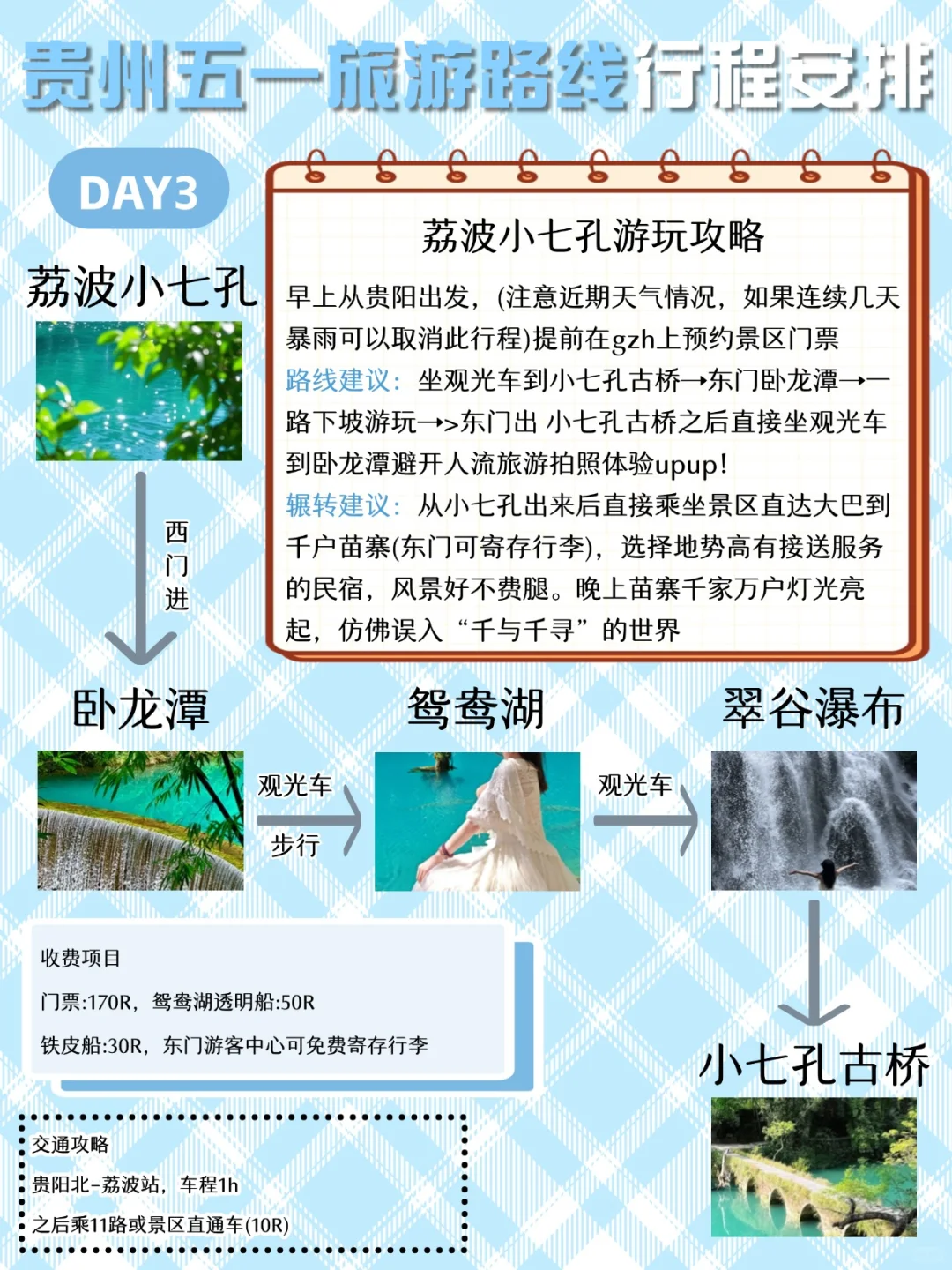 五一贵州旅游看这篇🎊