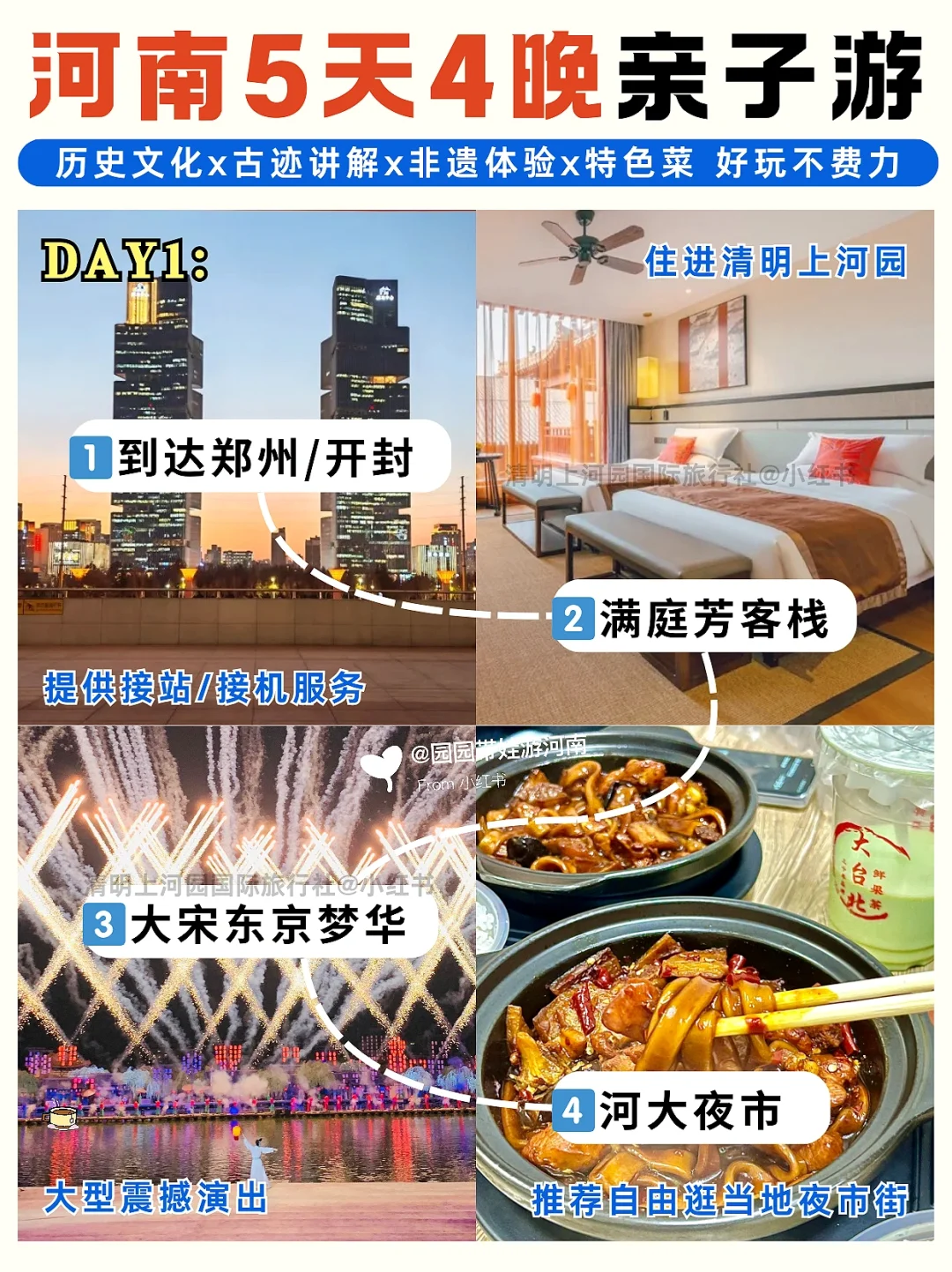 河南旅游攻略✅暑假亲子旅游🥰必打卡河南