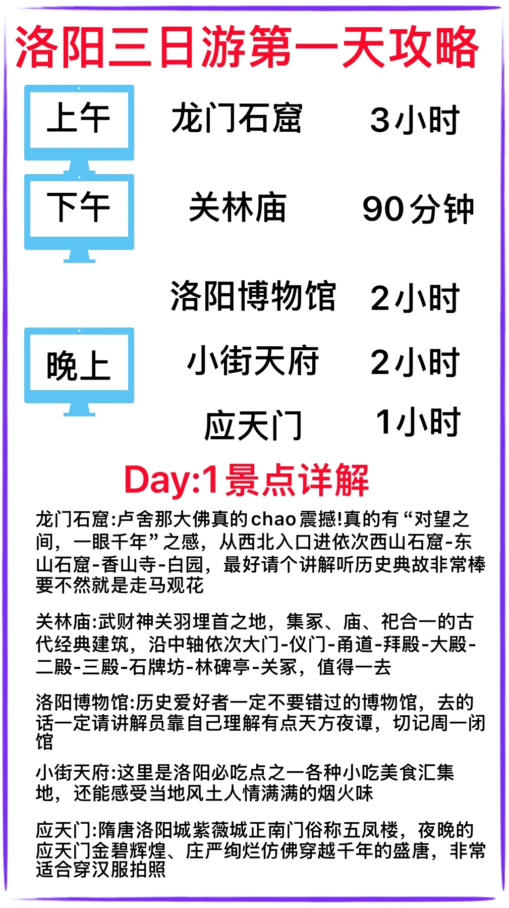 📝洛阳旅行，不看后悔的攻略❗️❗️❗️