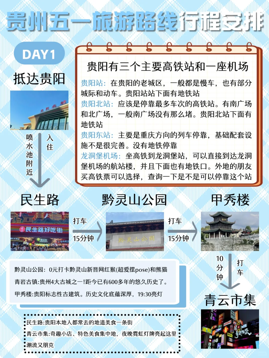 五一贵州旅游看这篇🎊