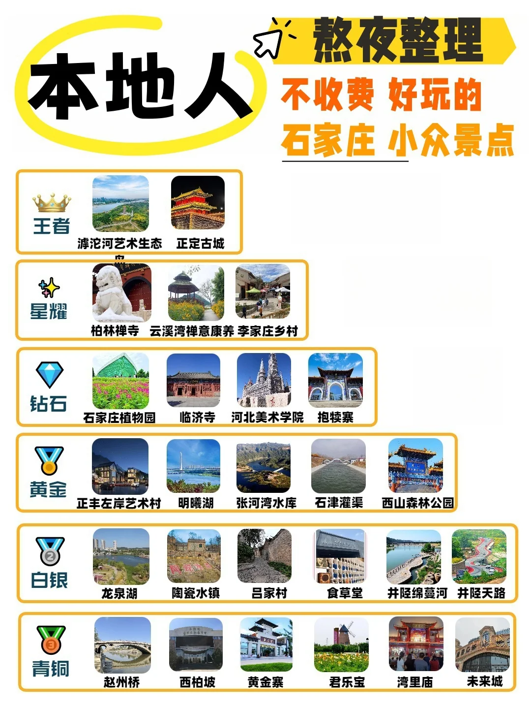 石家庄土著私藏！五一0元玩透人少景美天花板