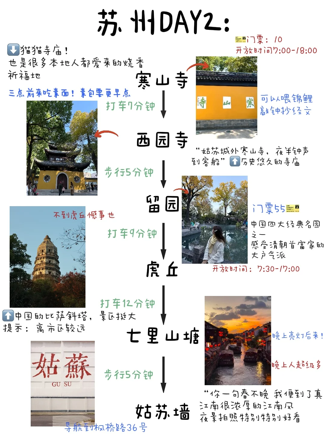 谁懂啊！！！被自己做的苏州攻略满意哭了