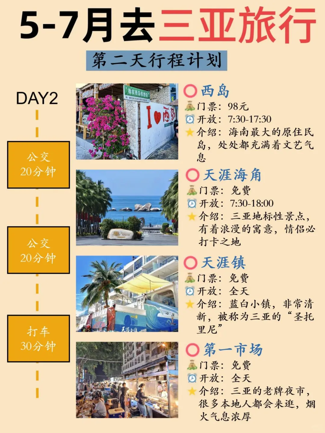 终于有人把5-7月三亚旅游攻略讲清楚