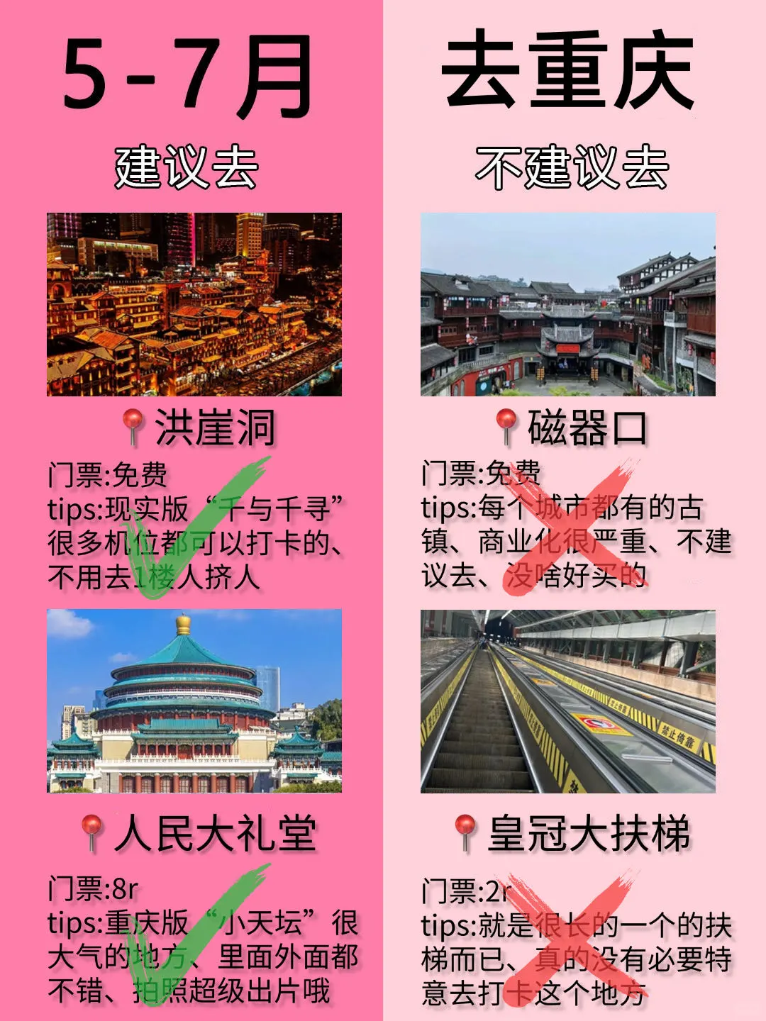 5-7月重庆最新旅游攻略、建议去🆚不建议