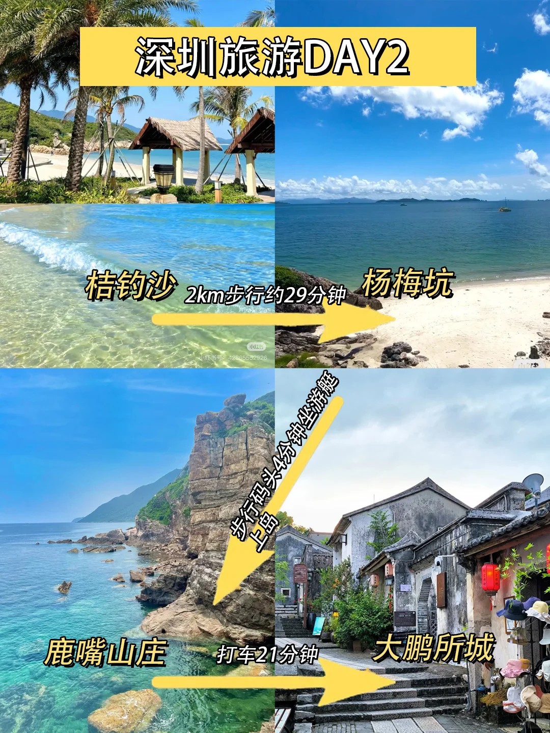 去深圳前，还是听点大实话吧。。。。