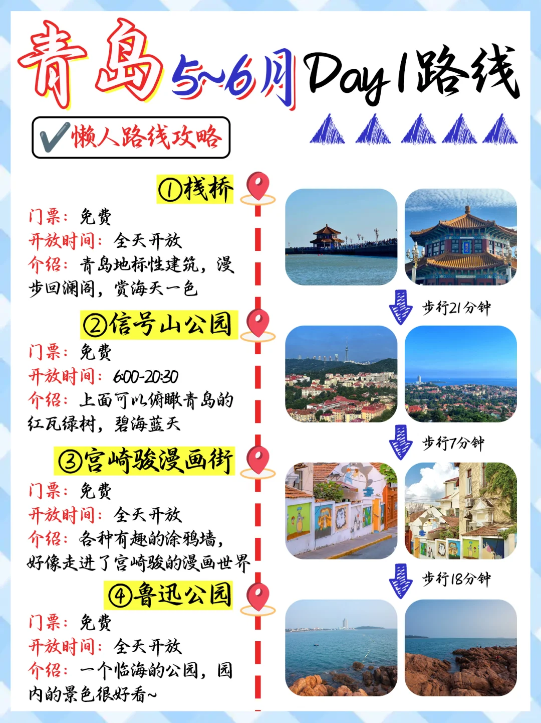 决定了❗5~6月-青岛旅游就看这一篇攻略！