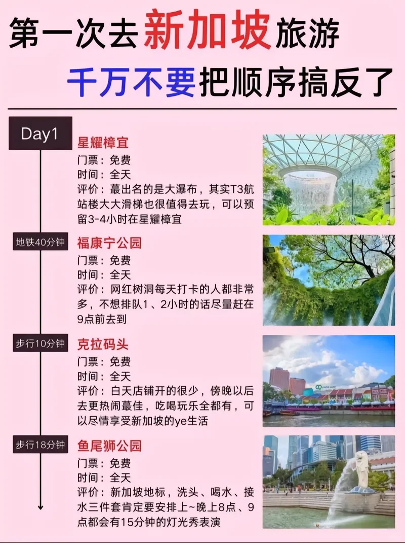 第一次去新加坡不踩雷必看攻略❗❗❗