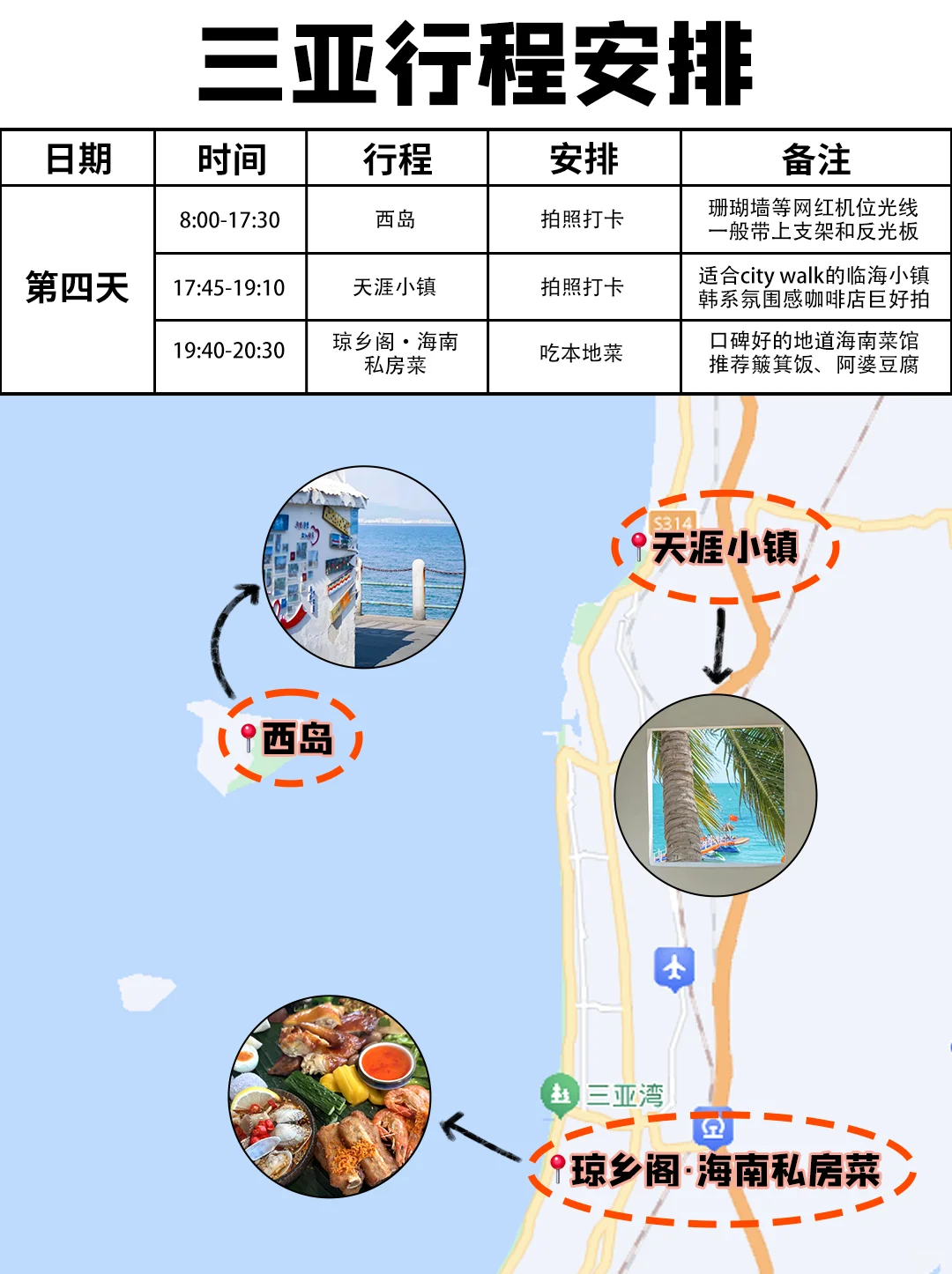 让P人惊掉下巴的J人攻略！太详细了！！