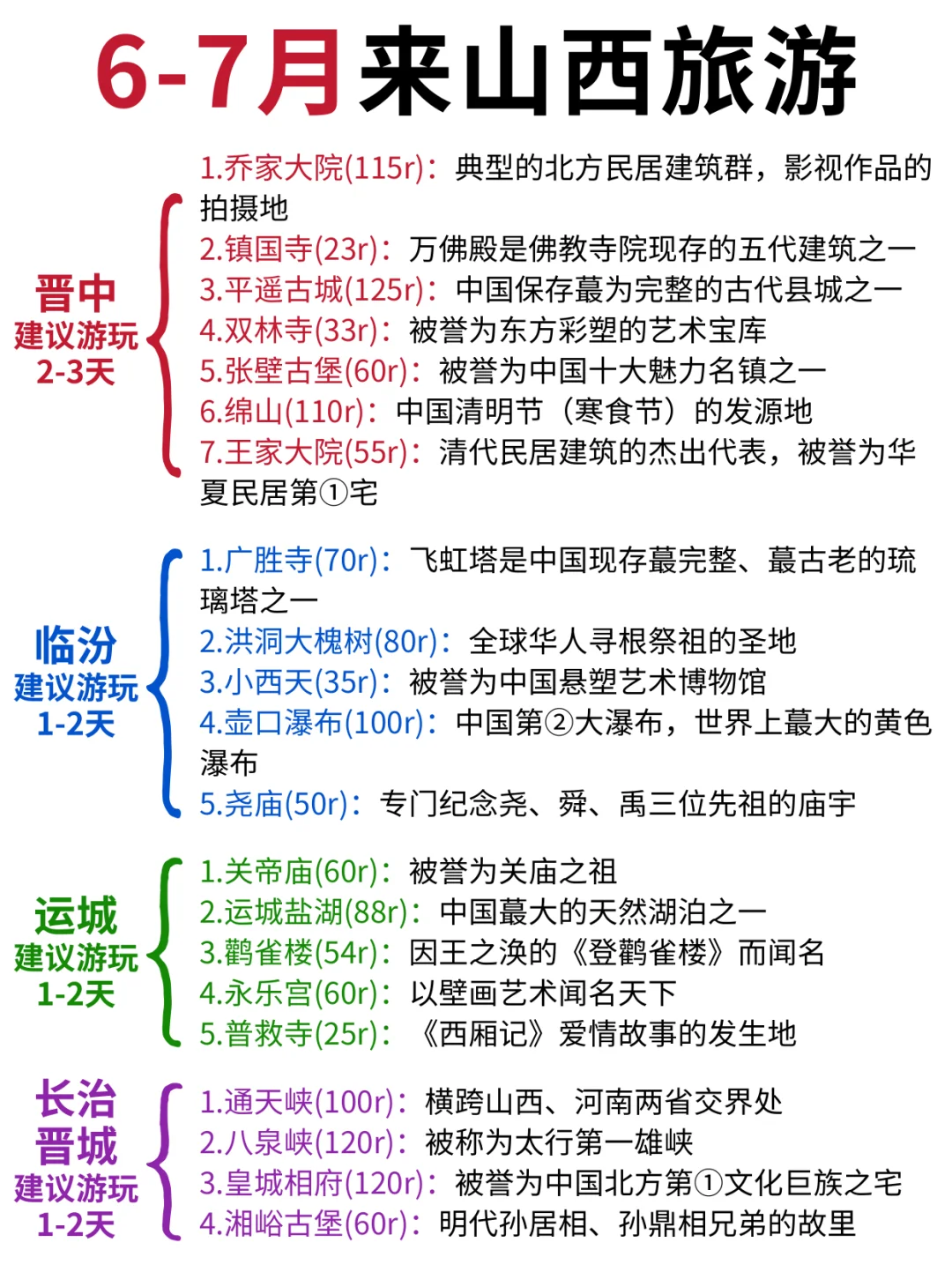 🌟6-7月山西旅游攻略｜本地人私藏