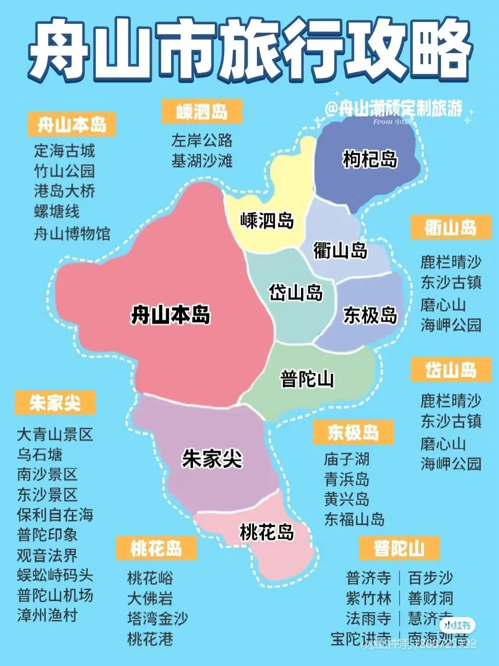 舟山旅游攻略,超详细!!!