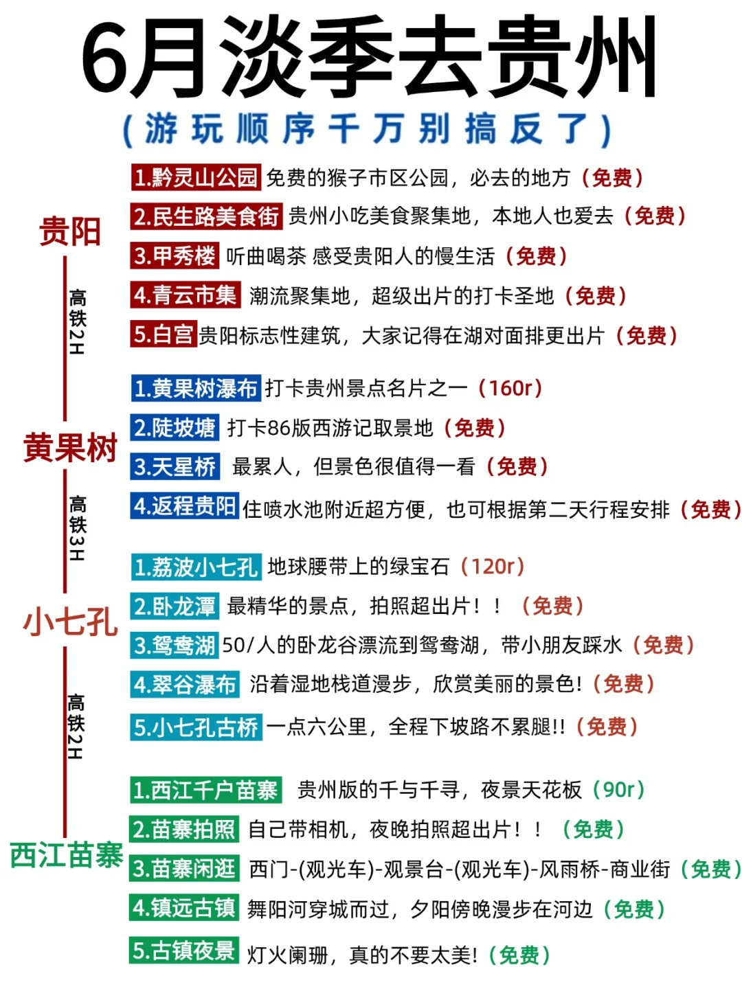 拜托🙏🏻5-7月去贵州旅游姐妹们听劝