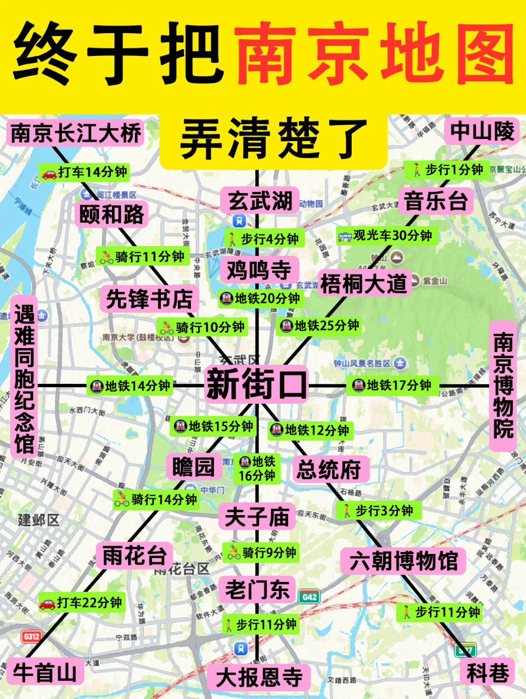 南京旅游攻略！熬夜画的地图超实用！