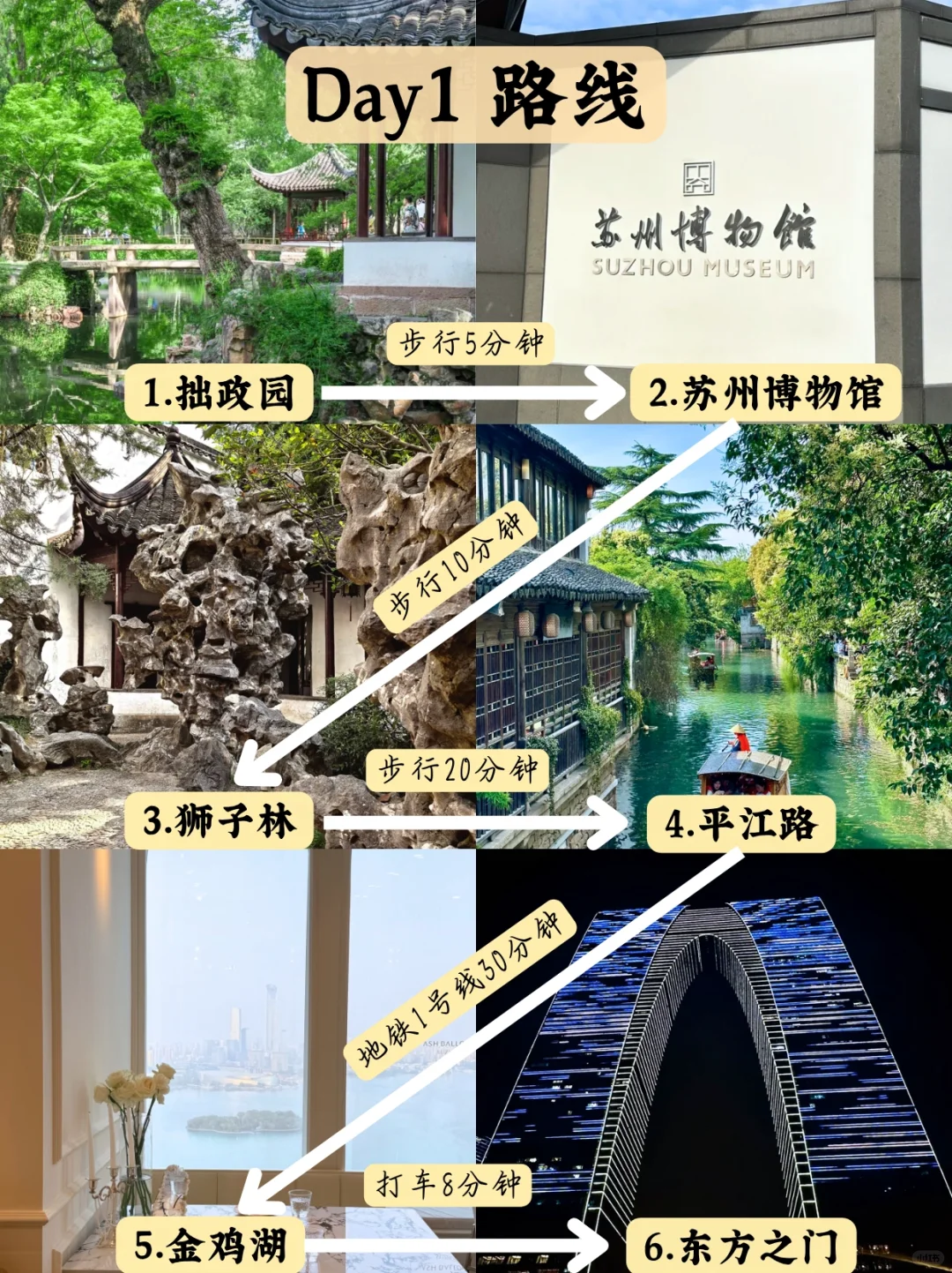 苏州两日游攻略诚意奉献!专为6月来访的姐妹