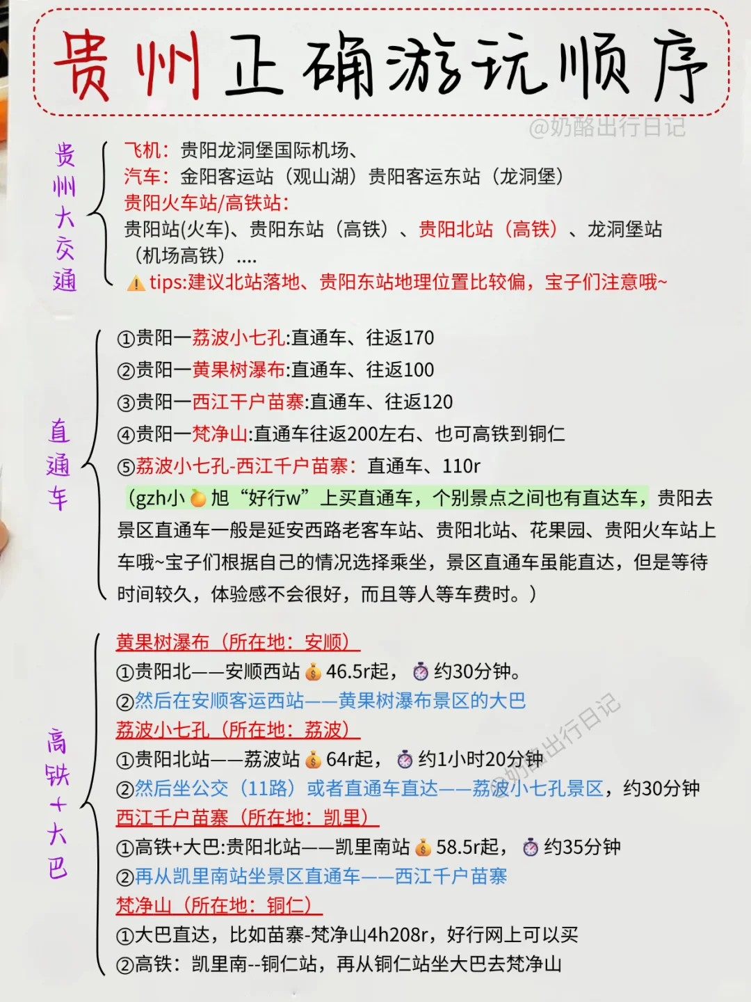 讲真的!这才是贵州的正确游玩路线攻略💪