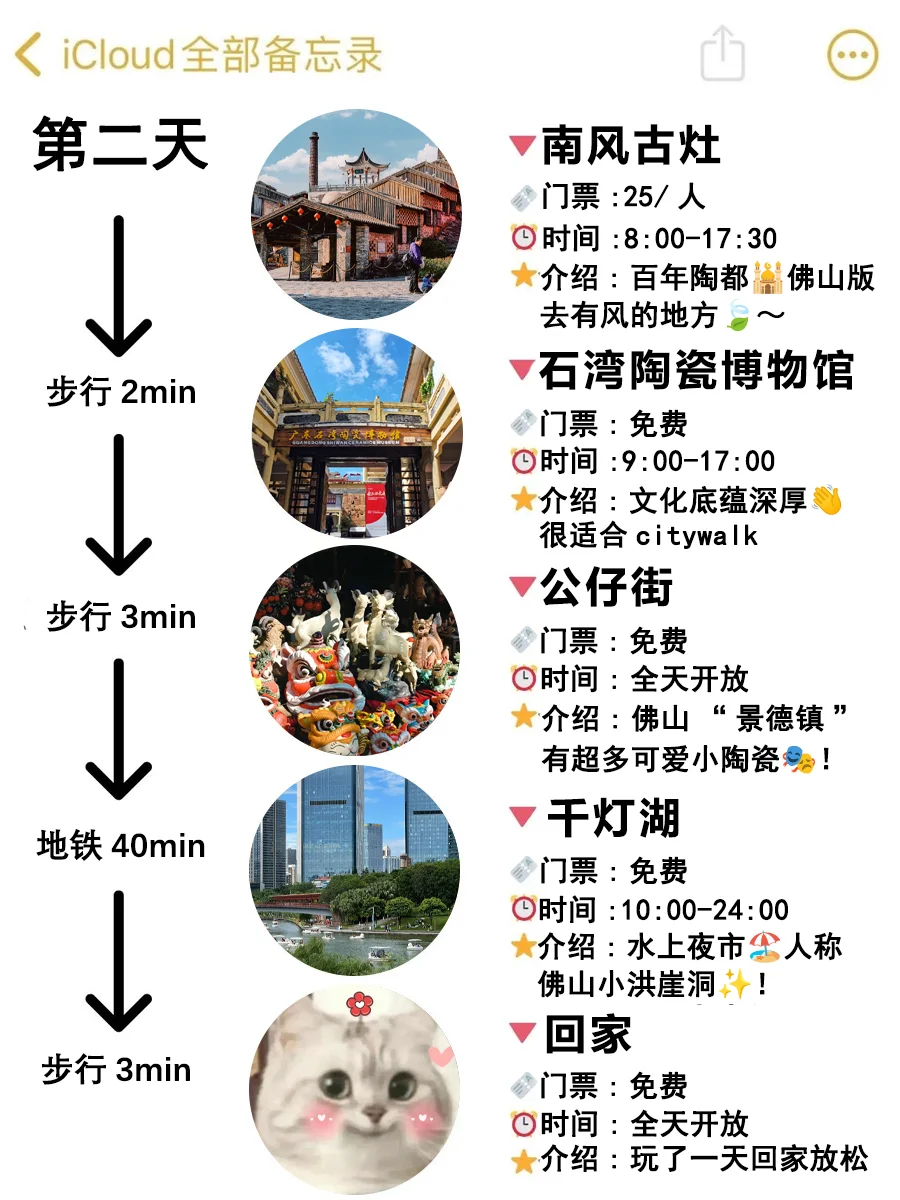终于有人把6～7🈷️佛山旅游攻略讲清楚了