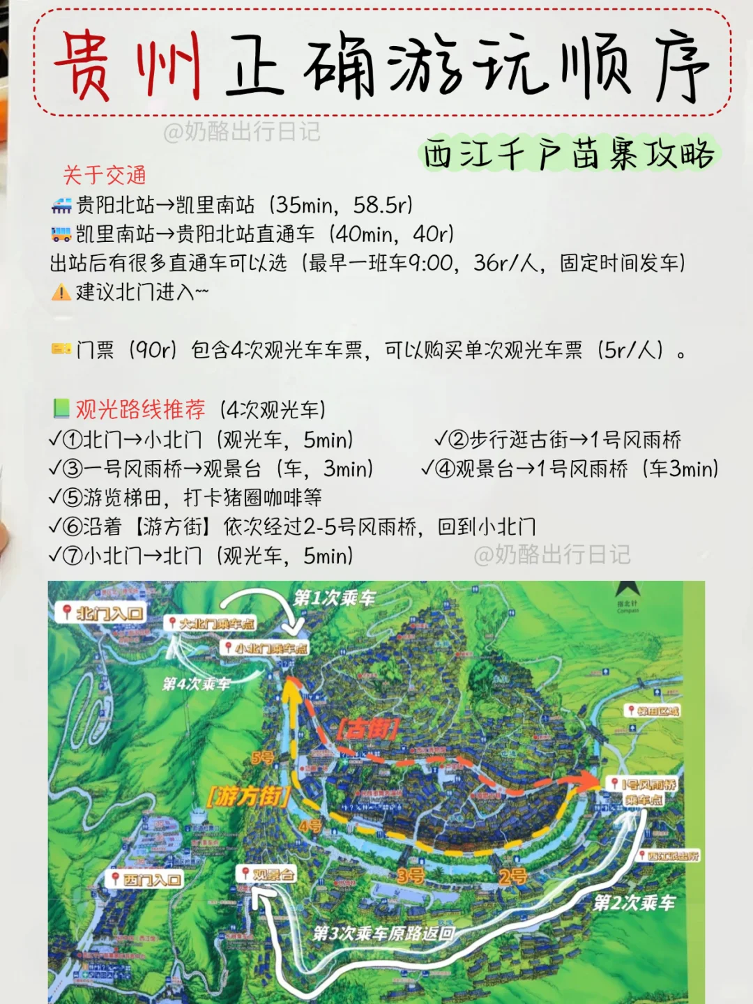 讲真的!这才是贵州的正确游玩路线攻略💪