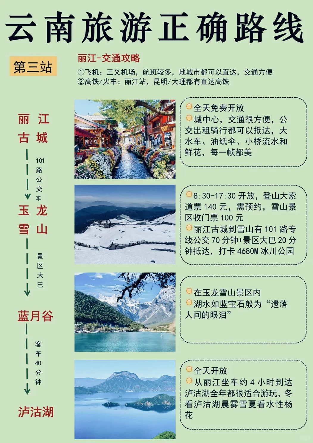 云南旅游踩坑