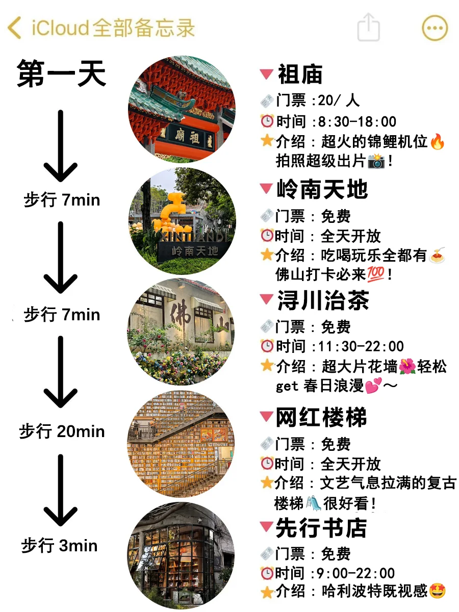 终于有人把6～7🈷️佛山旅游攻略讲清楚了