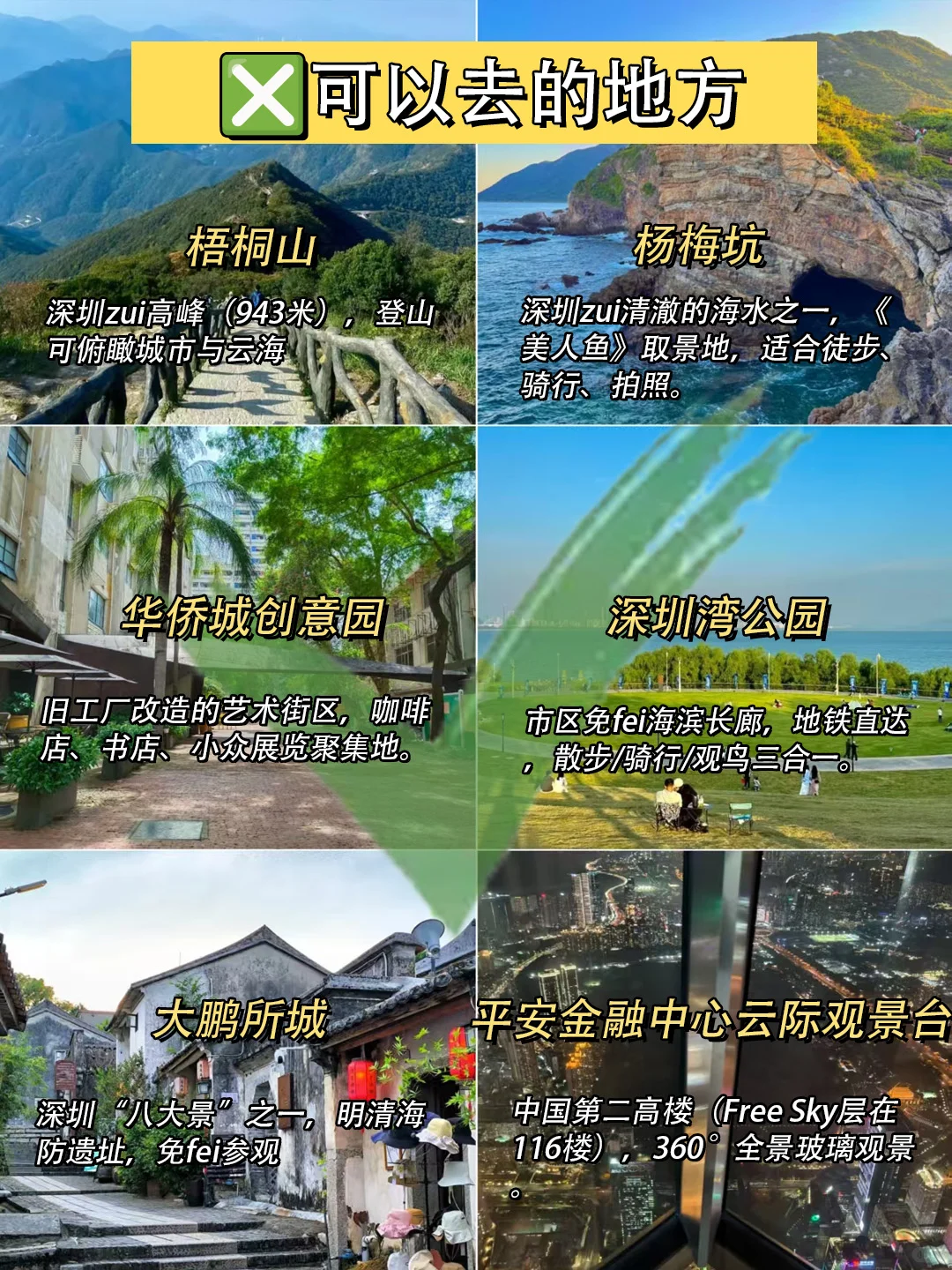 去深圳前，还是听点大实话吧。。。。