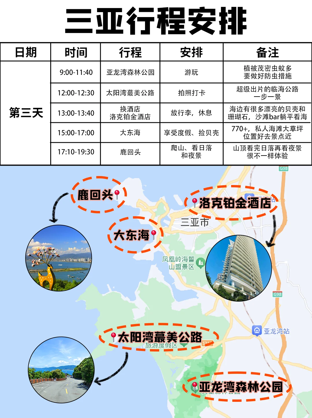 让P人惊掉下巴的J人攻略！太详细了！！